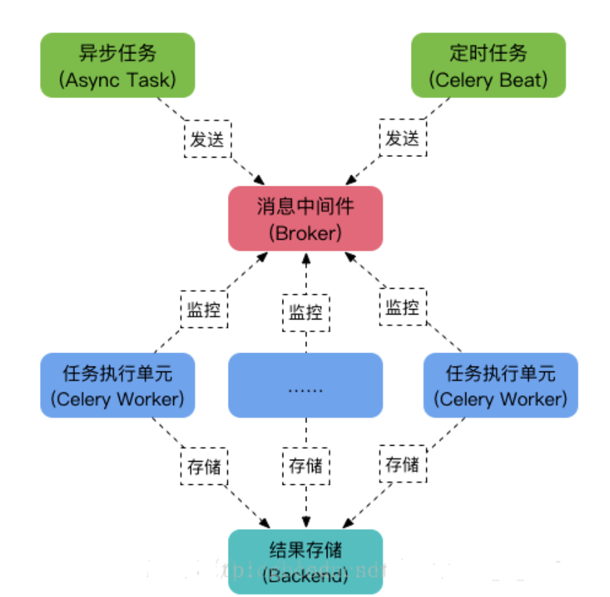 image-20240626085430434